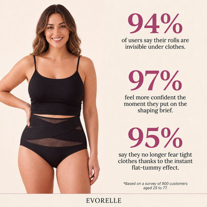 EVORELLE™ 360° Sculpt Brief
