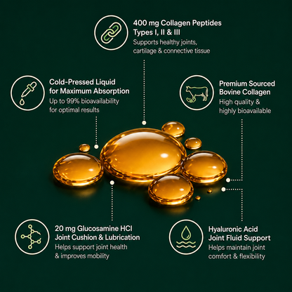 Premium liquid collagen
