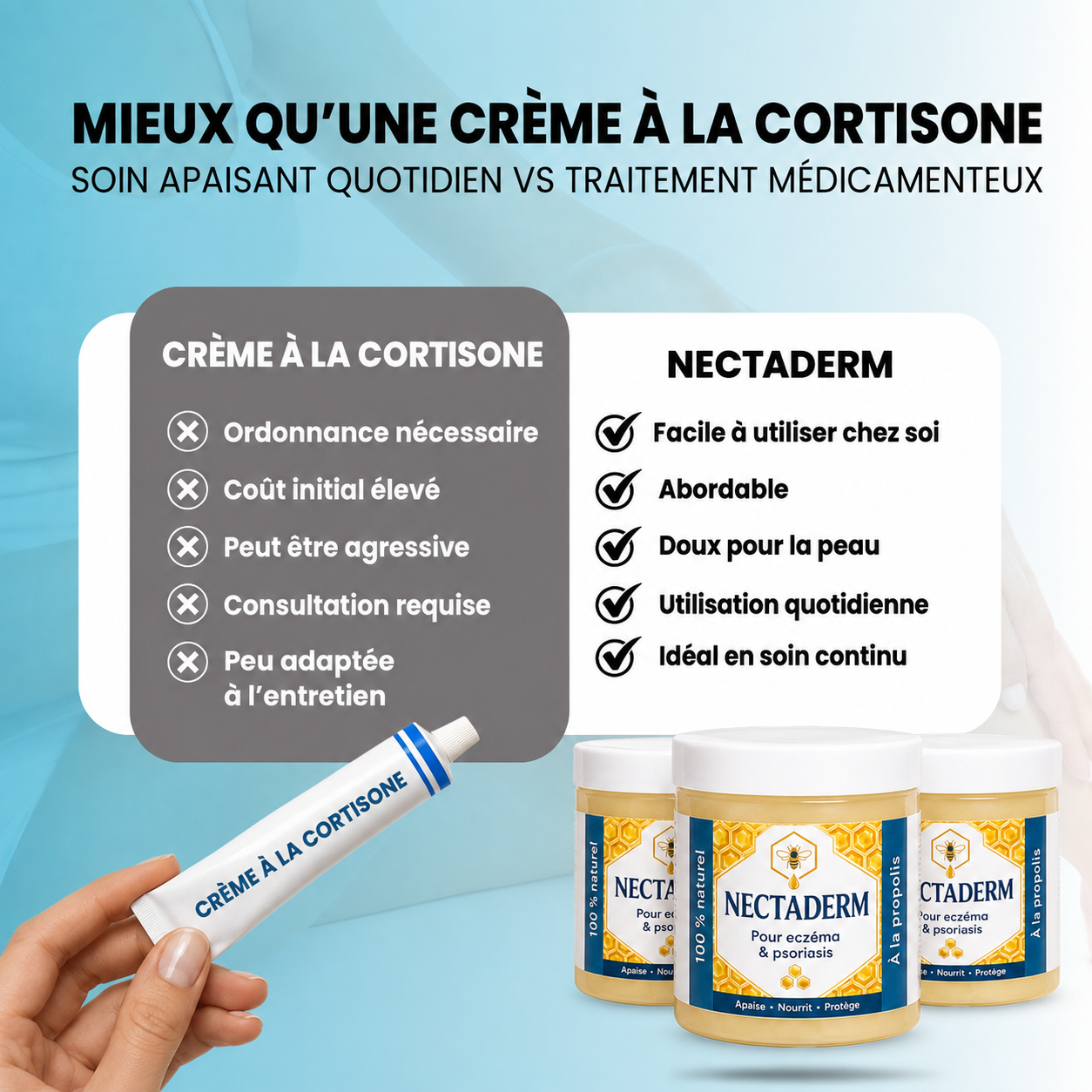Nectaderm - Baume Réparateur Eczéma & Psoriasis