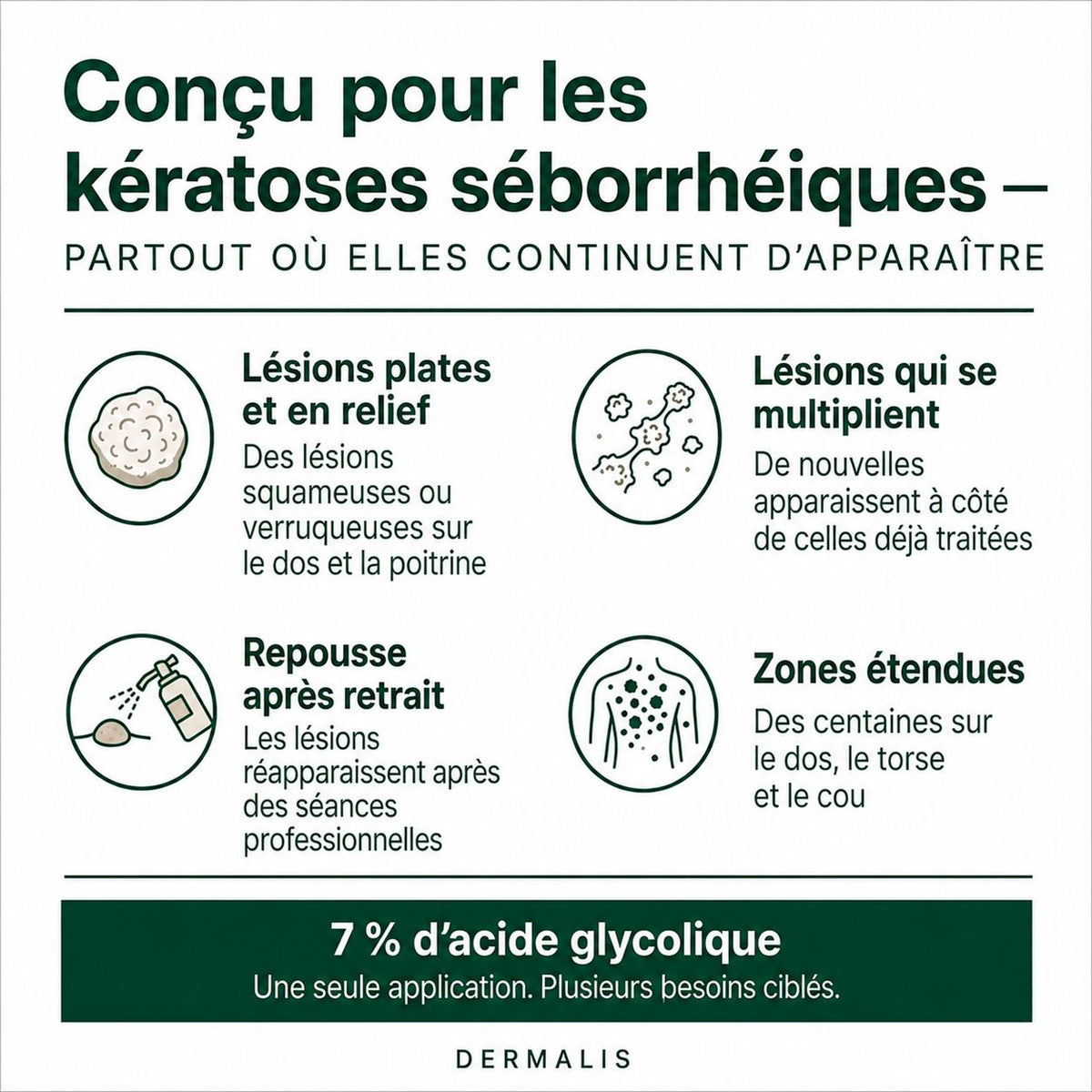 DERMALIS — Le Stick Lissant & Exfoliant à l’Acide Glycolique