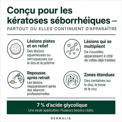 DERMALIS — Stick Lissant & Exfoliant à l’Acide Glycolique