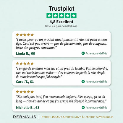 DERMALIS — Stick Lissant & Exfoliant à l’Acide Glycolique
