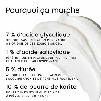 DERMALIS — Stick Lissant & Exfoliant à l’Acide Glycolique