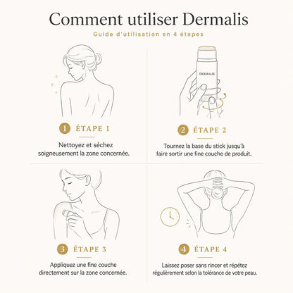 DERMALIS — Stick Lissant & Exfoliant à l’Acide Glycolique