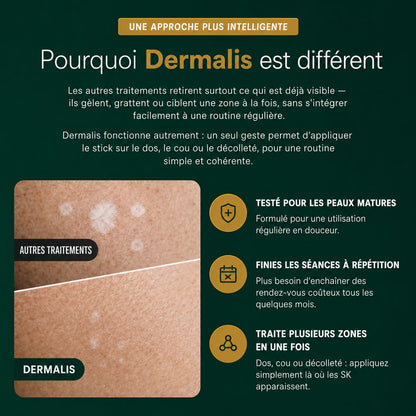 DERMALIS — Stick Lissant & Exfoliant à l’Acide Glycolique