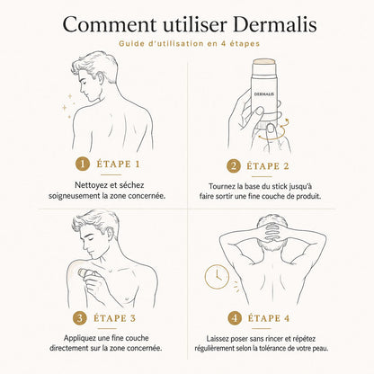 DERMALIS — Le Stick Lissant & Exfoliant à l’Acide Glycolique